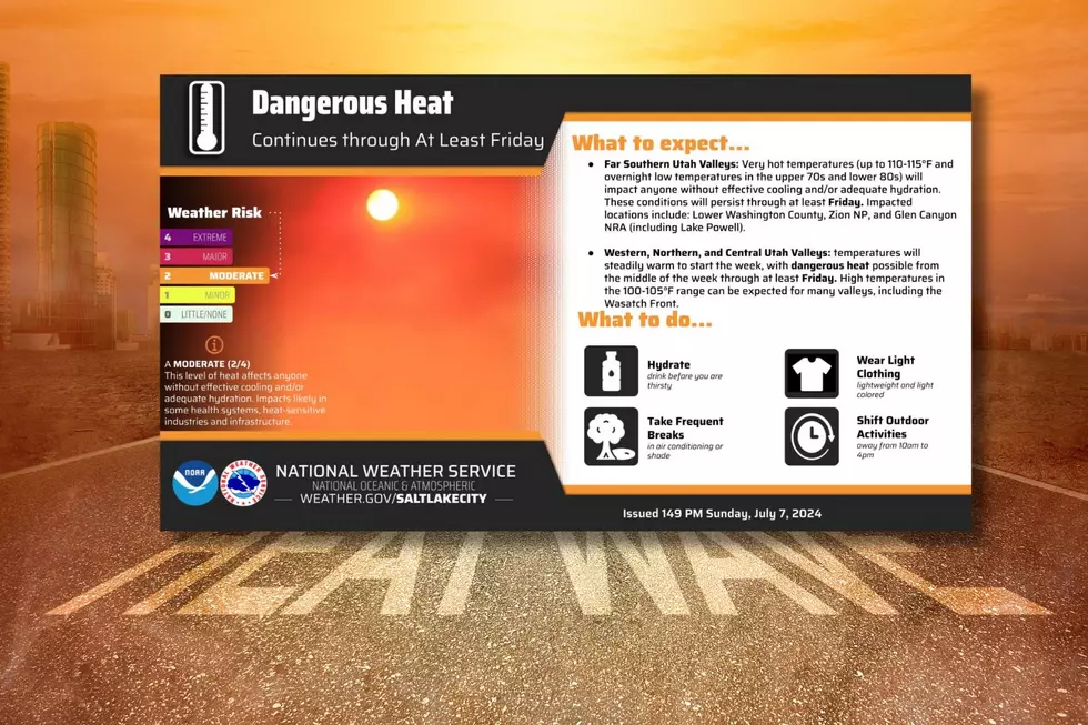 Missing Winter Yet? Utah Is Feeling The Heat: KSUB News Summary